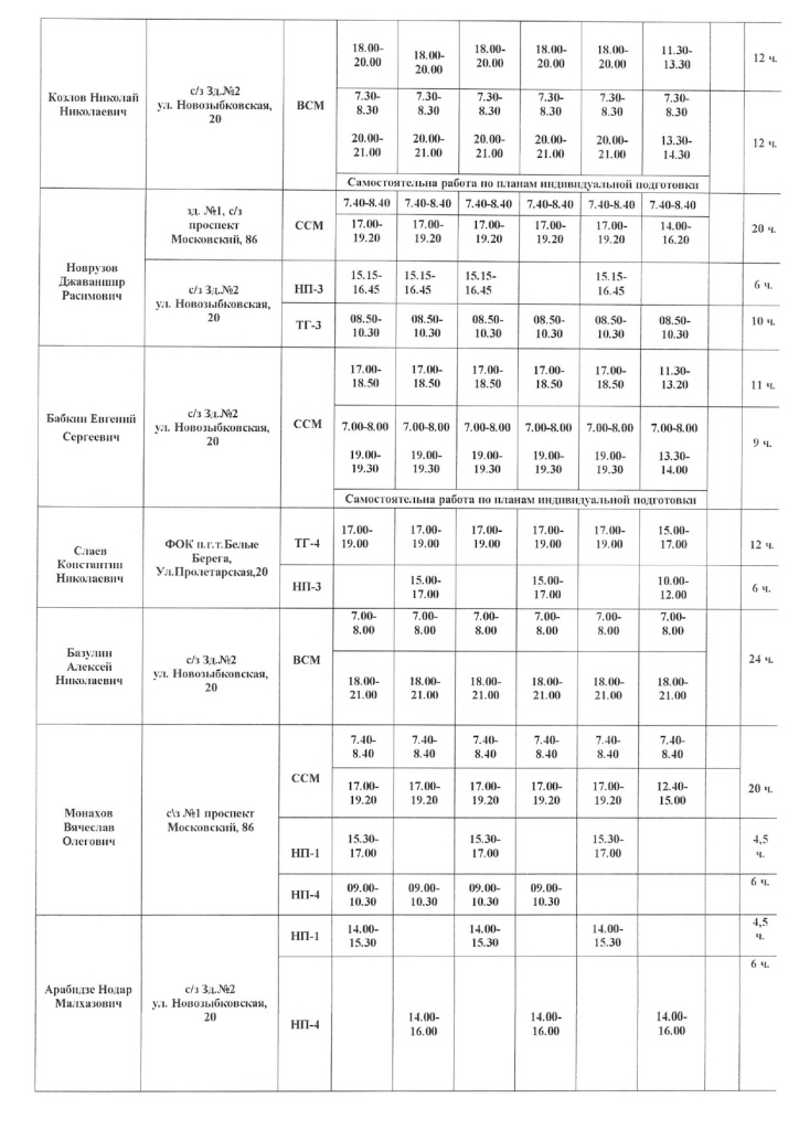Расписание ГБУ ДО БО СШОР Локомотив_page-0002.jpg